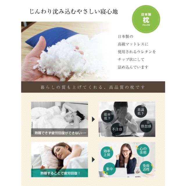 布団セット 日本製 シングルサイズ寝具9点セット（ボリューム掛布団 低反発チップ枕 低反発ウレタン３層敷布団 除湿シート 布団カバーセット 収納袋）