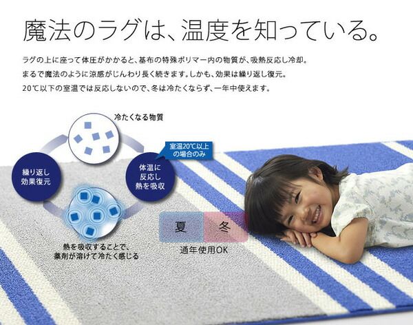 ラグマット 130cm×190cm ネイビー 長方形 フレンチボーダー柄 日本製 マイナス6℃冷たいクールエコ2ラグ 『NEXTHOME』代引NG