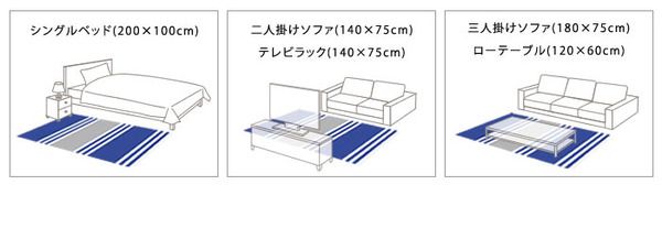ラグマット 130cm×190cm スカイブルー 長方形 フレンチボーダー柄 日本製 マイナス6℃冷たいクールエコ2ラグ 『NEXTHOME』代引NG