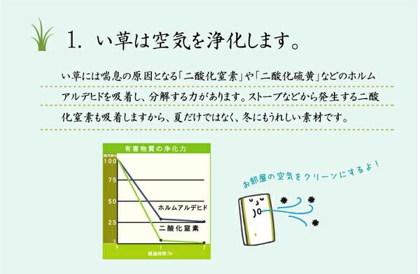 い草 花ござ/ラグマット 市松柄 グリーン 江戸間6畳 約261×352cm 抗菌防臭効果 調湿機能 〔リビング〕代引NG