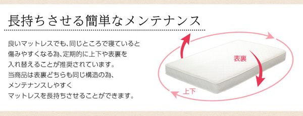マットレス シングル ポケットコイル スプリング ロール梱包 弾力性 通気性 速乾性 耐久性 ポケットコイルマットレス 寝具 ベッドマットレス代引NG 寝具 マットレス