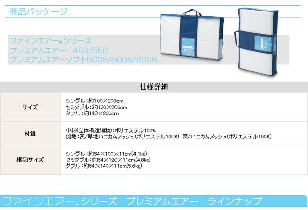 高反発 マットレス 寝具 シングル ブラック スタンダード 洗える 日本製 体圧分散 耐久性 オールシーズン代引NG
