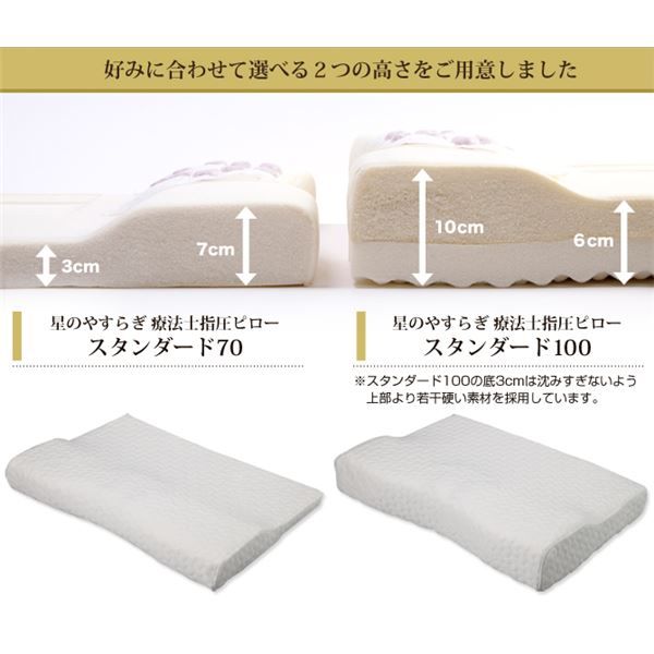 スーパSALE10倍＆4時間限定10％OFF 療法士指圧ピロー/枕 【スタンダード100型 厚み6〜10cm】 日本製 低反発 通気性 高フィット感仕様 『ファイテン 星のやすらぎ』 寝具 枕・抱き枕 枕