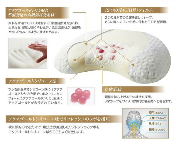 スーパSALE10倍＆4時間限定10％OFF 療法士指圧ピロー/枕 【ヒルズスリープ型 厚み約8.5〜10cm】 日本製 低反発 ツボ指圧仕様 『ファイテン 星のやすらぎ』 寝具 枕・抱き枕 枕