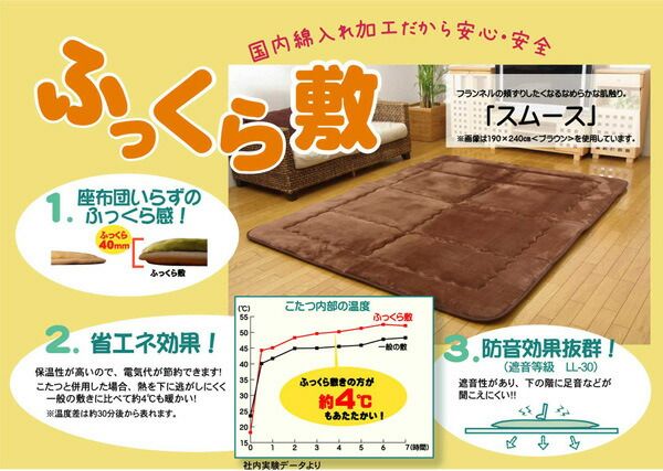 ラグマット/こたつ敷布団 ベージュ 190×190cm 洗える 軽量 国産固綿40mm使用 フランネル地 ふっくら敷 〔リビング〕代引NG こたつ用布団・カバー こたつ用敷布団