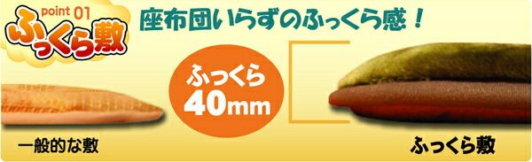 ラグマット/こたつ敷布団 ベージュ 190×190cm 洗える 軽量 国産固綿40mm使用 フランネル地 ふっくら敷 〔リビング〕代引NG こたつ用布団・カバー こたつ用敷布団