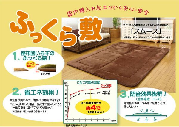 ラグマット/こたつ敷布団 ベージュ 190×240cm 洗える 軽量 国産固綿40mm使用 フランネル地 ふっくら敷 〔リビング〕代引NG こたつ用布団・カバー こたつ用敷布団