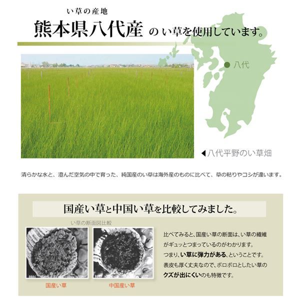 い草 上敷き/ラグマット 市松織 江戸間3畳 約176×261cm 日本製 抗菌防臭 耐久性抜群 熊本県八代産イ草使用 〔リビング〕代引NG