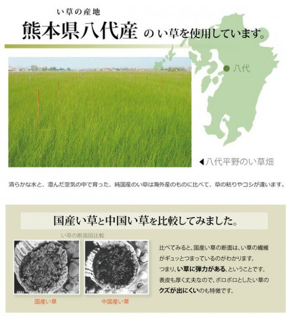 い草 上敷き/ラグマット 市松織 江戸間6畳 約261×352cm 日本製 抗菌防臭 耐久性抜群 熊本県八代産イ草使用 〔リビング〕代引NG