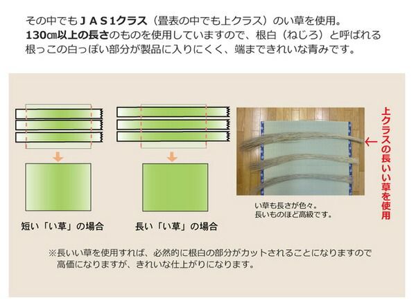 い草 上敷き/ラグマット 糸引織 本間8畳 約382×382cm 抗菌 防臭 調湿 日本製 減農薬栽培 熊本県八代産イ草使用代引NG カーペット・マット・畳 マット