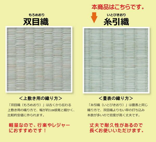 い草 上敷き/ラグマット 糸引織 六一間6畳 約277×370cm 抗菌 防臭 調湿 日本製 減農薬栽培 熊本県八代産イ草使用代引NG カーペット・マット・畳 マット