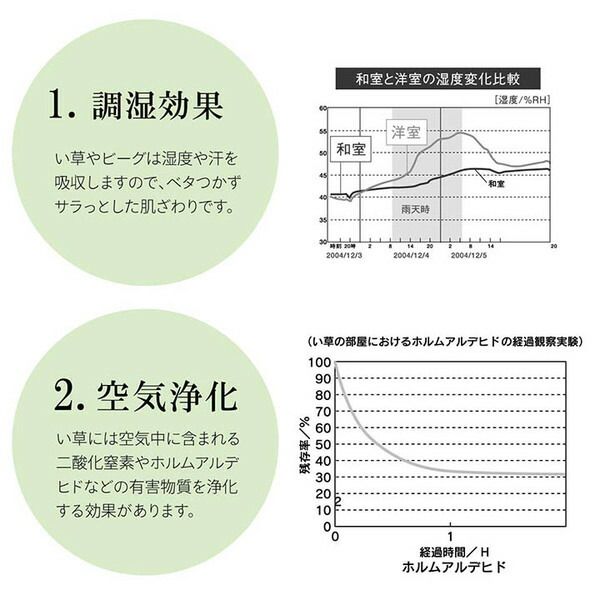 い草 ラグマット/絨毯 約191×191cm 裏：不織布 防滑加工 調湿 消臭効果 日本製 沖縄ビーグ 〔リビング〕代引NG カーペット・マット・畳 マット