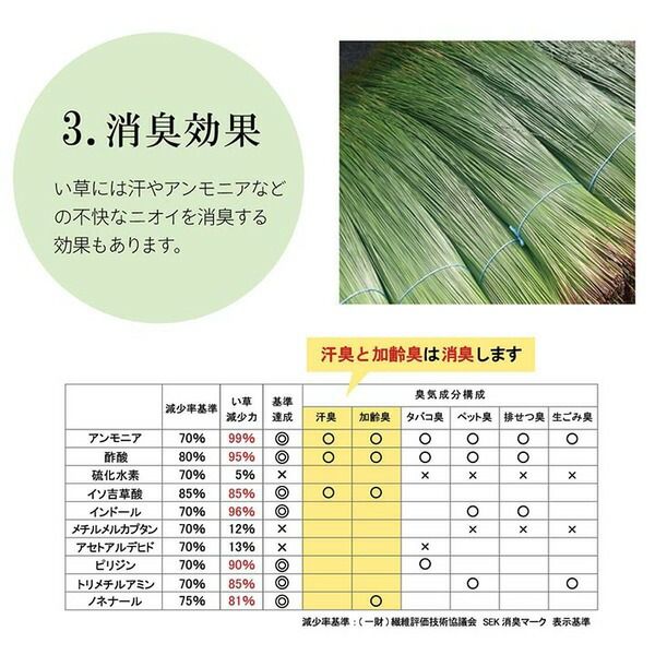い草 ラグマット/絨毯 約191×191cm 裏：不織布 防滑加工 調湿 消臭効果 日本製 沖縄ビーグ 〔リビング〕代引NG カーペット・マット・畳 マット