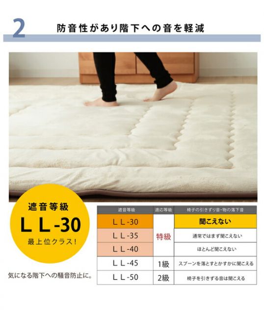 ラグマット/こたつ敷布団 ブラウン 約190×240cm 国産固綿40mm使用 マイクロファイバー地 ふっくら敷 騒音軽減 〔リビング〕代引NG こたつ用布団・カバー こたつ用敷布団