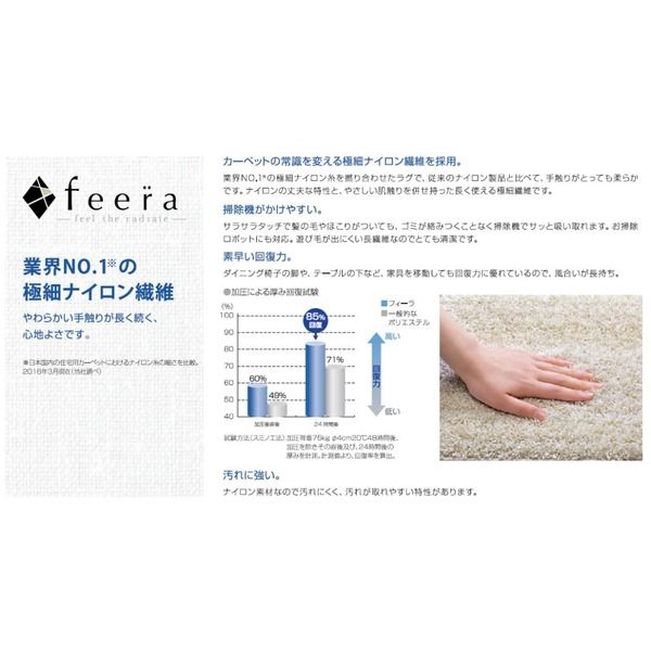 防炎＆防音 ナイロンラグ/絨毯 200cm×200cm ブルーグレー 正方形 日本製 スミノエ 『カーム』 〔リビング〕代引NG