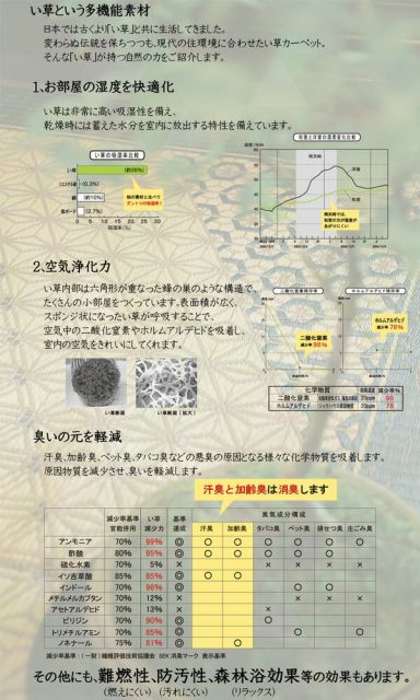 い草 ラグマット/花ござ 4.5畳 ブラウン 江戸間4.5畳 約261×261cm 裏：不織布 防滑 抗菌 防臭 消臭 調湿 日本製代引NG