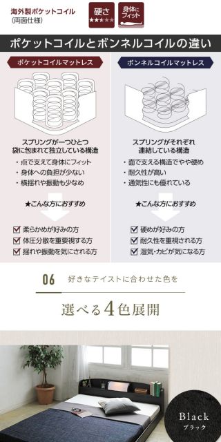 ヘッドボード付き シンプル ローベッド セミダブルサイズ (ボンネルコイルマットレス付き) ライト付き 棚付き 低床 合皮レザーフレーム 低ホルムアルデヒド 国産ベッドフレーム  ブラウン代引NG ベッド