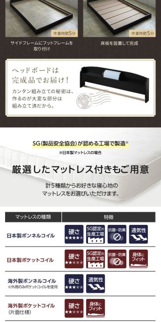 ヘッドボード付き シンプル ローベッド ダブルサイズ (ポケットコイルマットレス付き) ライト付き 棚付き 低床 合皮レザーフレーム 低ホルムアルデヒド 国産ベッドフレーム  ブラック代引NG ベッド