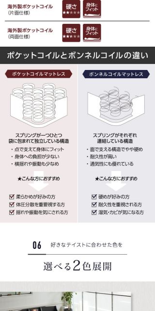 ヘッドボード付き モダン フロアベッド シングルサイズ ボンネルコイル(外周のみポケットコイル)マットレス付き コンセント付き 棚付き ライト付き 低ホルムアルデヒド 国産ベッドフレーム 『RELICE レリス』 ブラック代引NG ベッド