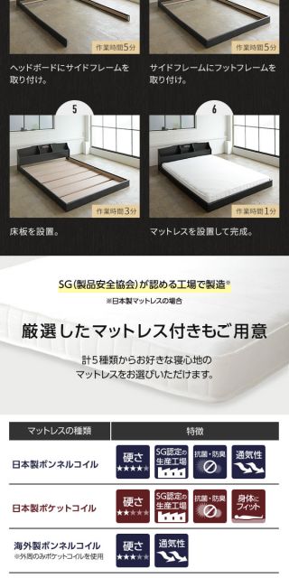 ヘッドボード付き モダン フロアベッド シングルサイズ (ポケットコイルマットレス付き) コンセント付き 棚付き ライト付き 低ホルムアルデヒド 国産ベッドフレーム 『RELICE レリス』 ブラウン代引NG ベッド フレーム・マットレスセット
