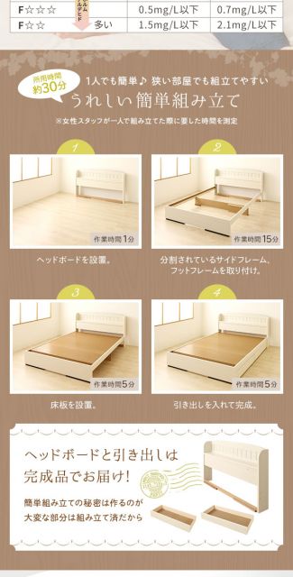 多機能ヘッドボード 収納付きベッド ダブルサイズ (ボンネルコイルマットレス付き)宮棚付き ライト付き 国産ベッドフレーム 木目調 低ホルムアルデヒド 引き出し2杯付 カントリーホワイト 白代引NG