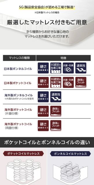 多機能ヘッドボード 収納付きベッド ダブルサイズ (ボンネルコイルマットレス付き)宮棚付き ライト付き 国産ベッドフレーム 木目調 低ホルムアルデヒド 引き出し2杯付 カントリーホワイト 白代引NG