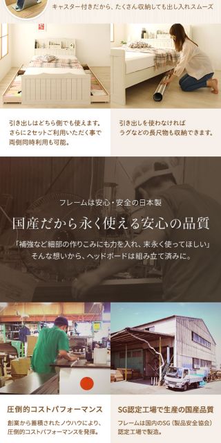 多機能ヘッドボード付き カントリーテイストベッド ダブルサイズ (ボンネルコイルマットレス付き) 宮棚付き ライト付き 国産ベッドフレーム 木目調 低ホルムアルデヒドホワイト 引き出し別売代引NG