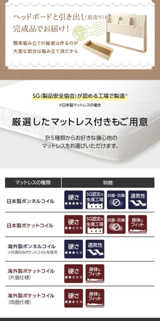 多機能ヘッドボード付き カントリーテイストベッド ダブルサイズ (SGマーク国産ポケットコイルマットレス付き) 宮棚付き ライト付き 国産ベッドフレーム 木目調 低ホルムアルデヒドホワイト 引き出し別売代引NG