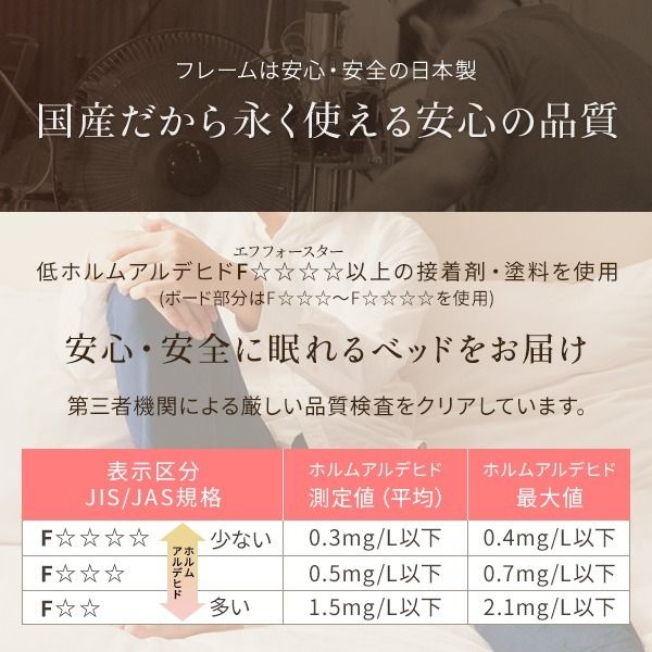 多機能ヘッドボード付き カントリーテイストベッド シングルサイズ (ポケットコイルマットレス付き) 宮棚付き ライト付き 国産ベッドフレーム 木目調 低ホルムアルデヒドダークブラウン 引き出し別売代引NG