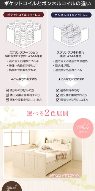 多機能ヘッドボード付き カントリーテイストベッド シングルサイズ (ボンネルコイルマットレス付き) 宮棚付き ライト付き 国産ベッドフレーム 木目調 低ホルムアルデヒドダークブラウン 引き出し別売代引NG