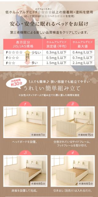 多機能ヘッドボード付き カントリーテイストベッド シングルサイズ (ベッドフレームのみ) 宮棚付き ライト付き 国産ベッドフレーム 木目調 低ホルムアルデヒドダークブラウン 引き出し別売代引NG