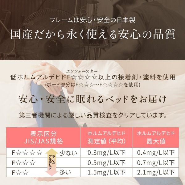 多機能ヘッドボード付き カントリーテイストベッド ダブルサイズ (ベッドフレームのみ) 宮棚付き ライト付き 国産ベッドフレーム 木目調 低ホルムアルデヒドダークブラウン 引き出し別売代引NG