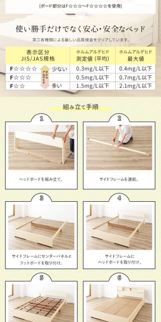スーパSALE10倍＆4時間限定10％OFF 多機能ヘッドボード付き 収納ベッド ダブルサイズ (ボンネルコイルマットレス付き) コンセント付き 大容量 引き出し2杯付き 低ホルムアルデヒド 国産ベッドフレーム ブラック 黒