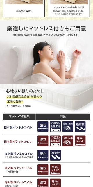 多機能ヘッドボード付き 収納ベッド シングルサイズ (ボンネルコイルマットレス付き) コンセント付き 大容量 引き出し2杯付き 低ホルムアルデヒド 国産ベッドフレーム ホワイト 白