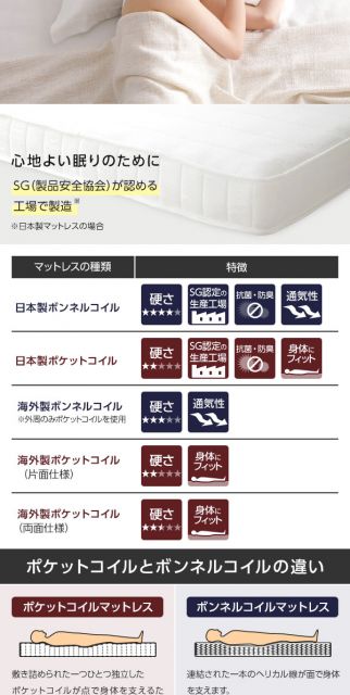 スーパSALE10倍＆4時間限定10％OFF ベッド 日本製 収納付き 引き出し付き 木製 照明付き 棚付き 宮付き コンセント付き ダブル 海外製ボンネルコイルマットレス付き『AJITO』アジット ホワイト木目調