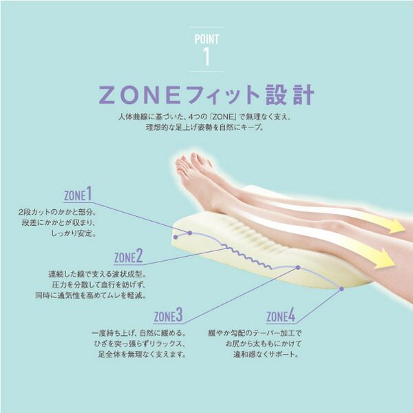 スーパSALE10倍＆4時間限定10％OFF 足枕/フットピロー カバー付き 『エアロフロー』 日本製 〔リフレクソロジー リラックスグッズ〕