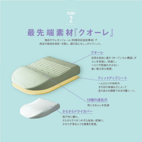 スーパSALE10倍＆4時間限定10％OFF 足枕/フットピロー カバー付き 『エアロフロー』 日本製 〔リフレクソロジー リラックスグッズ〕