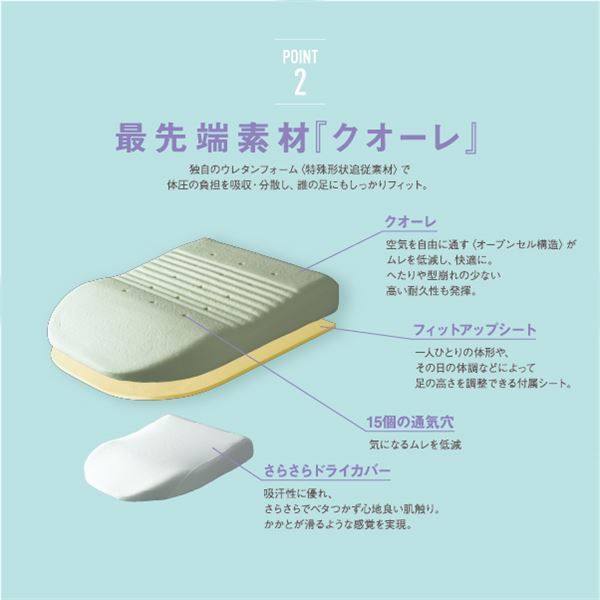 スーパSALE10倍＆4時間限定10％OFF 足枕/フットピロー カバー付き 『エアロフロー』 日本製 〔リフレクソロジー リラックスグッズ〕