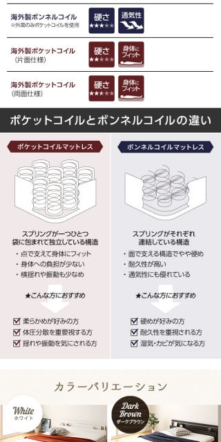 宮付き ローベッド 連結式ベッド シングルサイズ (ボンネルコイルマットレス付き) 棚付き ライト付き 国産フレーム 低床 低ホルムアルデヒド ダークブラウン 代引NG