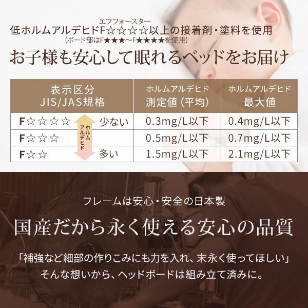 宮付き ローベッド 連結式ベッド セミシングルサイズ (ボンネルコイルマットレス付き) 棚付き ライト付き 国産フレーム 低床 低ホルムアルデヒド ホワイト 白 代引NG