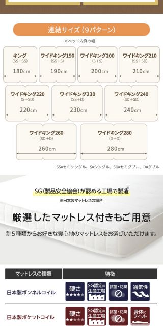 宮付き ローベッド 連結式ベッド セミシングルサイズ (SGマーク国産ポケットコイルマットレス付き) 棚付き ライト付き 国産フレーム 低床 低ホルムアルデヒド ホワイト 白 代引NG