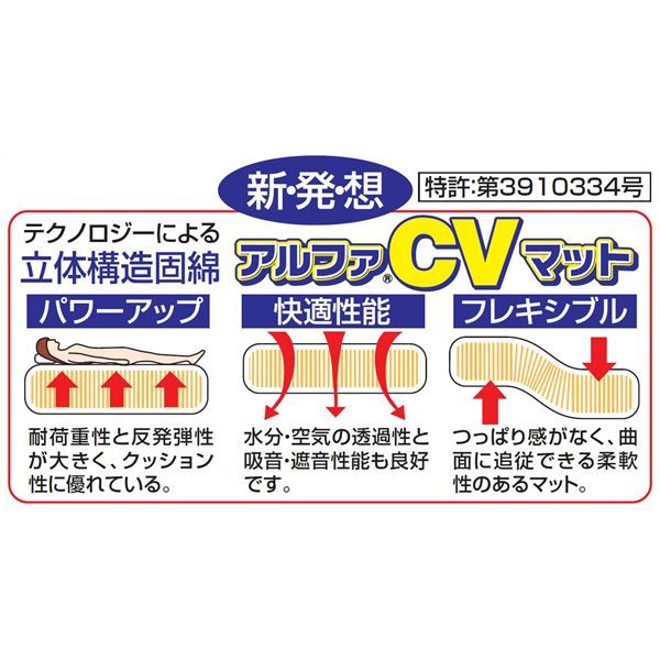 ウール混CVマット敷布団 セミダブルサイズ ピンク 防ダニ・抗菌・防臭加工 日本製代引NG