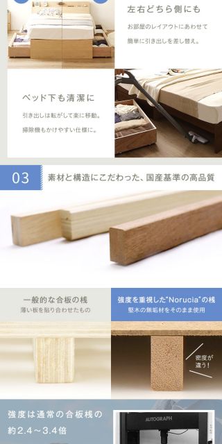 ヘッドボード付き 木目調 収納ベッド セミダブルサイズ (ポケットコイルマットレス付き) ライト付き コンセント付き キャスター付き引き出し 大容量 北欧テイスト シンプル 日本製ベッドフレーム ウォルナットブラウン代引NG