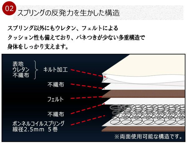 マットレス 寝具 シングル 約幅100cm アイボリー 日本製 通気性 硬め ボンネルコイルスプリングマットレス ベッドルーム 寝室代引NG