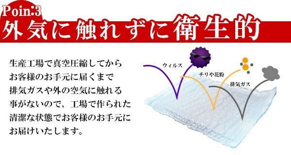 マットレス 寝具 ダブル 約幅140cm アイボリー 体圧分散 身体にフィットする ポケットコイルマットレス 圧縮梱包 寝室代引NG