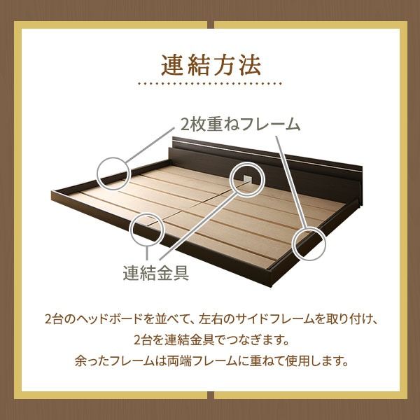 連結金具/連結ベッド用部品 単品 NOIE ノイエ専用 連結プレート×2枚 ボルト×8本 ※ベッドフレーム別売り代引NG