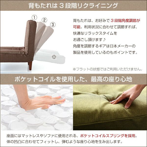 ハイバック ソファー ローソファー 1人掛け ネイビー 幅約65cm 脚付 3段 リクライニング 日本製 国産 完成品 リビング家具 リクライニングソファー 1人掛けソファー代引NG