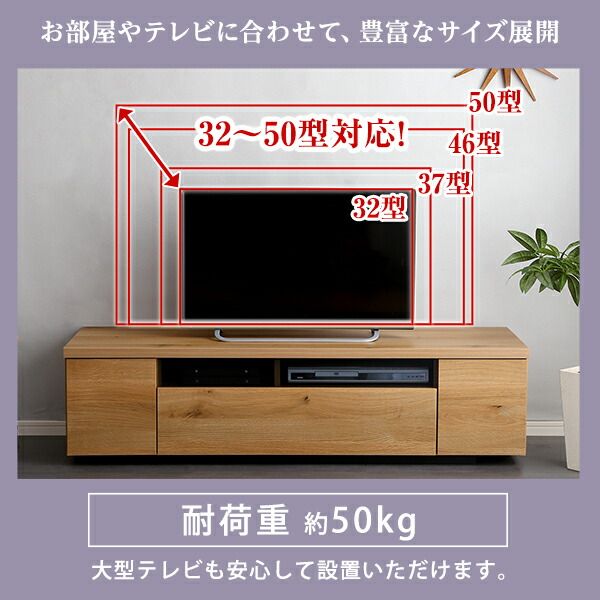 テレビ台 テレビボード 幅140cm ホワイト 木製 日本製 引き出し コード収納付き 完成品 ローボード テレビラック TVボード TV台 リビング収納 リビング家具代引NG