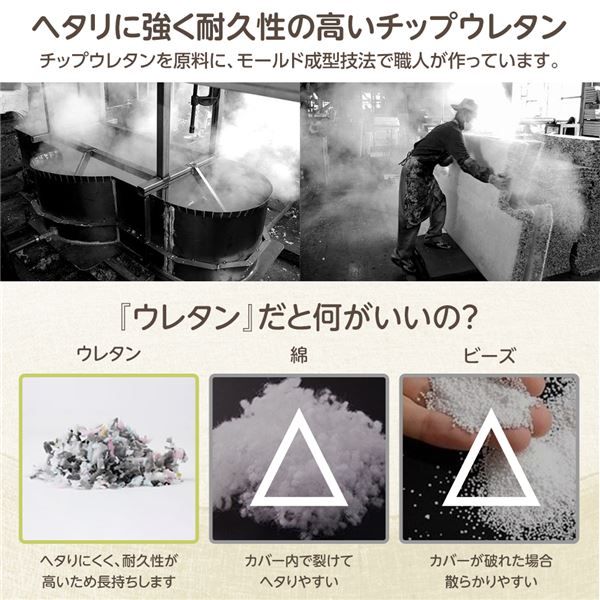 超極厚 ボリュームクッション/リビング雑貨 スクエアタイプ グリーン 厚み17cm 低反発 脱着式カバー付き 国産ウレタン使用 シンプル ダリアン素材 『Pastel』代引NG