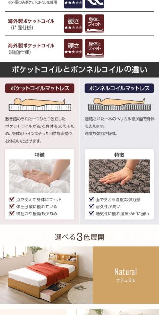 多機能ヘッドボード 収納ベッド セミダブルサイズ SGマーク国産ポケットコイルマットレス付 フラップ扉収納 コンセント付き 棚付き ライト付き 宮付き 大容量 引き出し2杯付き 低ホルムアルデヒド 国産 ダークブラウン代引NG